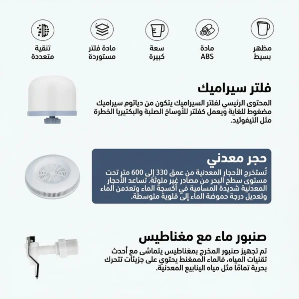 جهاز تنقية وتصفية المياه المنزلي سعة 22 لتر – نظام الجاذبية وأحجار المايفان المعدنية